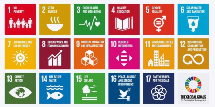 Global-goals